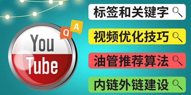 Youtube常见问题解答3 – 关键字选择，视频优化技巧，YouTube推荐算法简介创业之家-网创项目资源站-副业项目-创业项目-搞钱项目创业之家