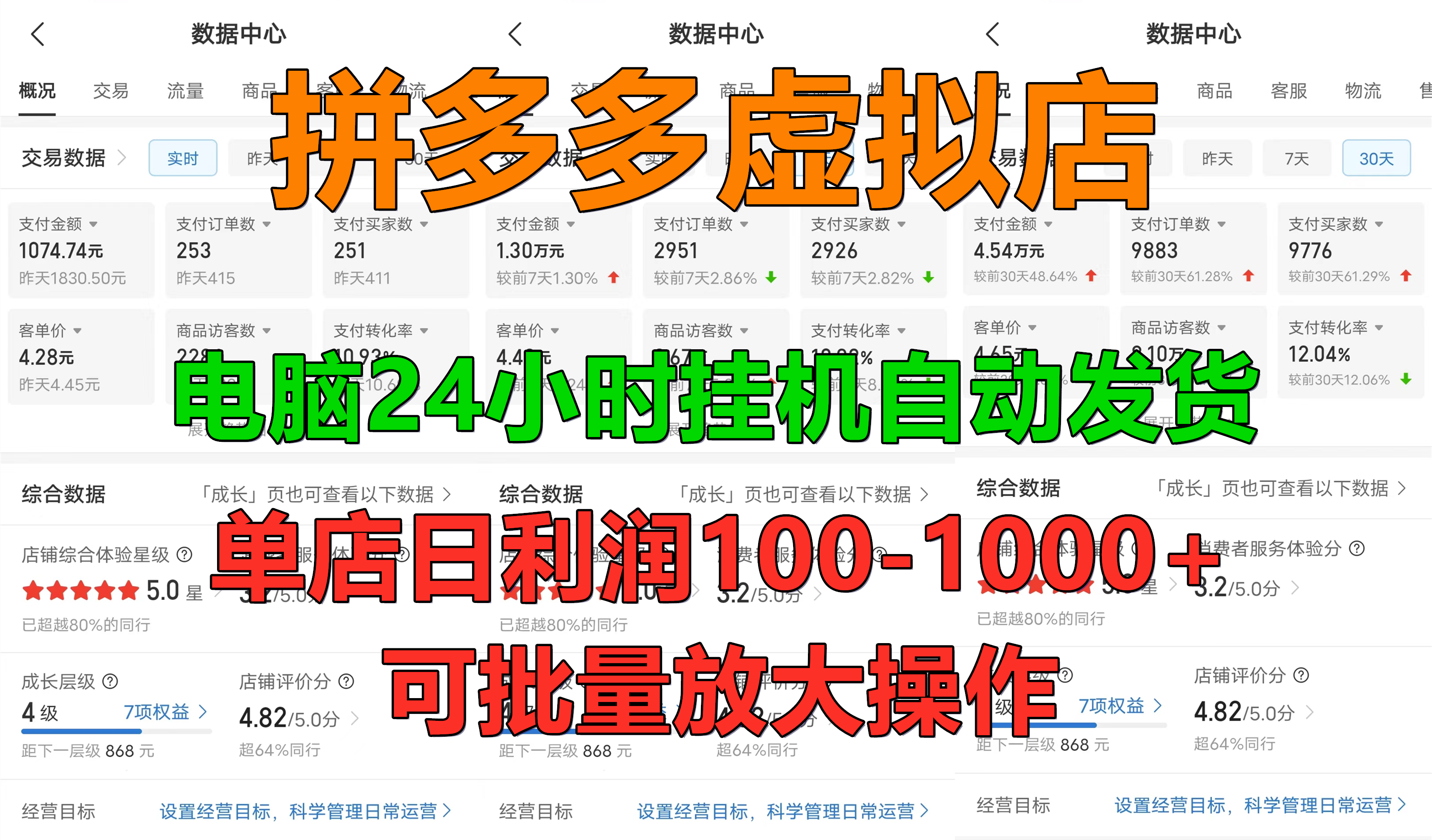 拼多多虚拟店，电脑挂机自动发货，单店日利润100-1000+，长久稳定新手首选项目，可批量放大操作创业之家-网创项目资源站-副业项目-创业项目-搞钱项目创业之家