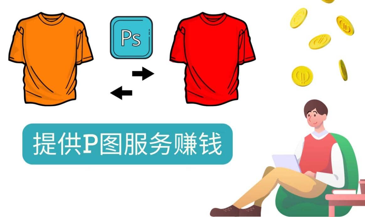 什么也不做，搬运技能赚差价，每单赚10美元, 每天净赚60美元创业之家-网创项目资源站-副业项目-创业项目-搞钱项目创业之家