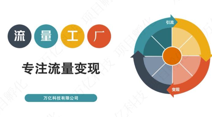 收费3980的流量工厂回粉项目，号称1个粉10元【详细玩法教程解析】创业之家-网创项目资源站-副业项目-创业项目-搞钱项目创业之家