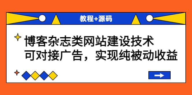 博客杂志类网站建设技术，可对接广告，实现纯被动收益（教程+源码）创业之家-网创项目资源站-副业项目-创业项目-搞钱项目创业之家