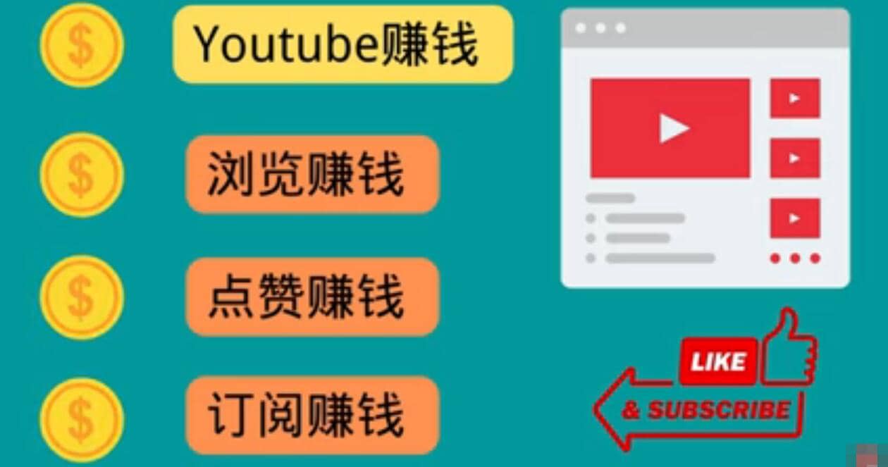 什么也不做，观看油管视频，完成小任务，即可轻松赚150美元创业之家-网创项目资源站-副业项目-创业项目-搞钱项目创业之家