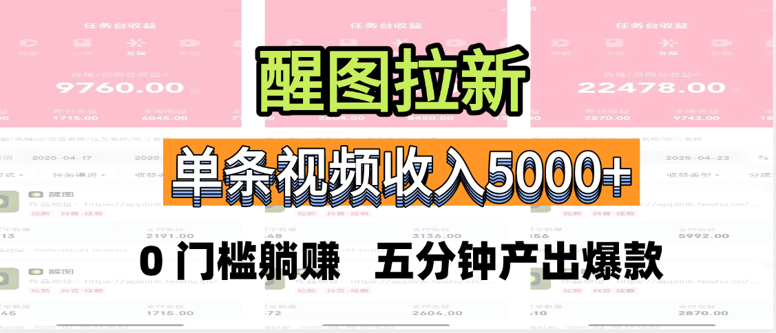 醒图拉新，0 门槛躺赚，五分钟产出爆款，单条视频收入5000+创业之家-网创项目资源站-副业项目-创业项目-搞钱项目创业之家
