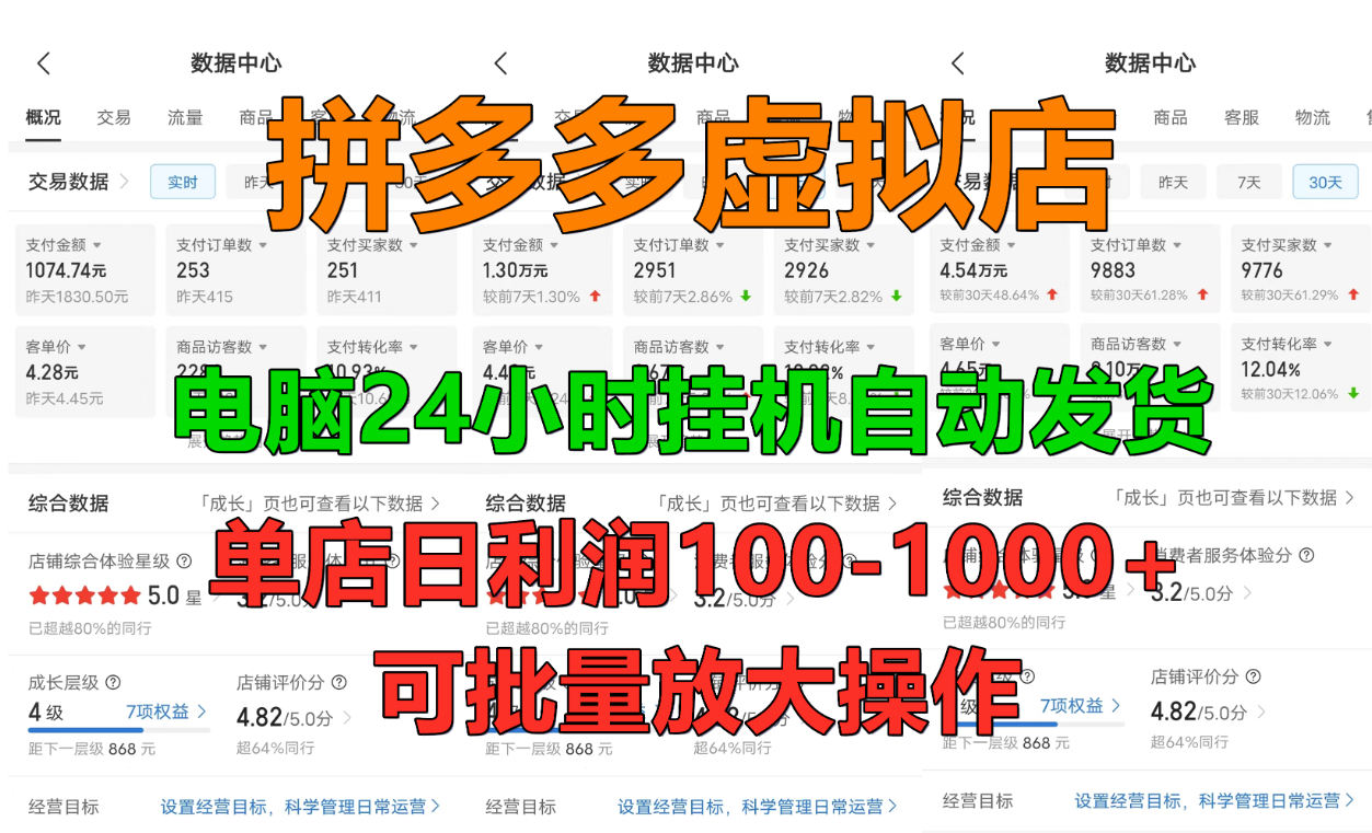 拼多多虚拟店，单店日利润100-1000+，挂机全自动发货，长久稳定新手首选项目，可批量放大操作创业之家-网创项目资源站-副业项目-创业项目-搞钱项目创业之家