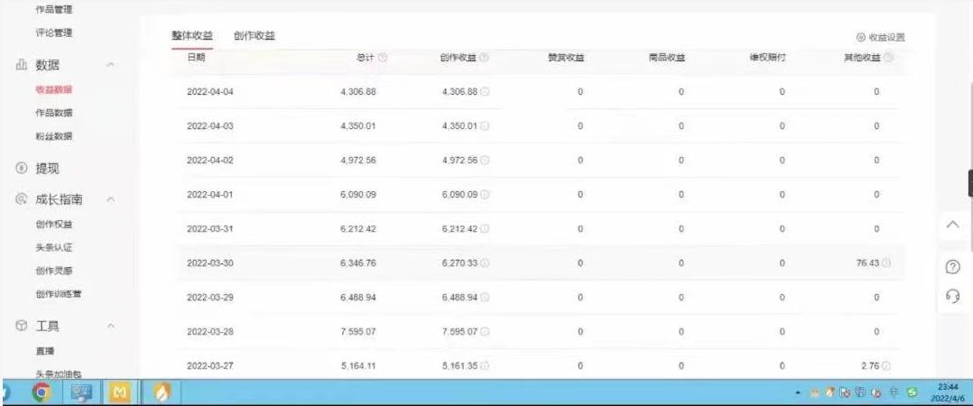 直接丢软件，不用写文案，收益4位数头条中视频的冷门领域创业之家-网创项目资源站-副业项目-创业项目-搞钱项目创业之家