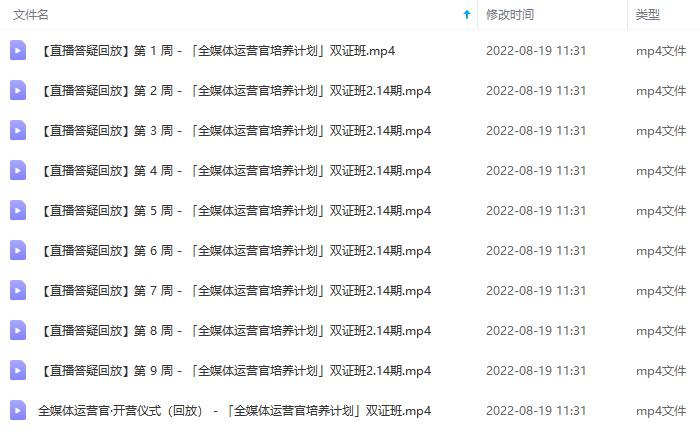 图片[5]创业之家-网创项目资源站-副业项目-创业项目-搞钱项目2022全媒体运营师：起薪高，待遇好，紧跟时代风口（全套视频课程+配套课件)创业之家-网创项目资源站-副业项目-创业项目-搞钱项目创业之家
