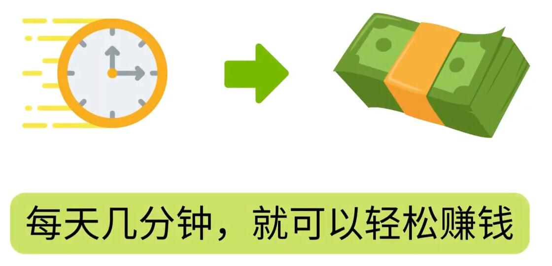 FIverr赚钱的小技巧，每单40美元，每天80美元以上，懂基础英文就可以创业之家-网创项目资源站-副业项目-创业项目-搞钱项目创业之家