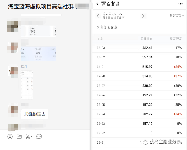 图片[1]创业之家-网创项目资源站-副业项目-创业项目-搞钱项目淘宝蓝海虚拟项目陪跑训练营5.0：单天478纯利润（无水印）创业之家-网创项目资源站-副业项目-创业项目-搞钱项目创业之家