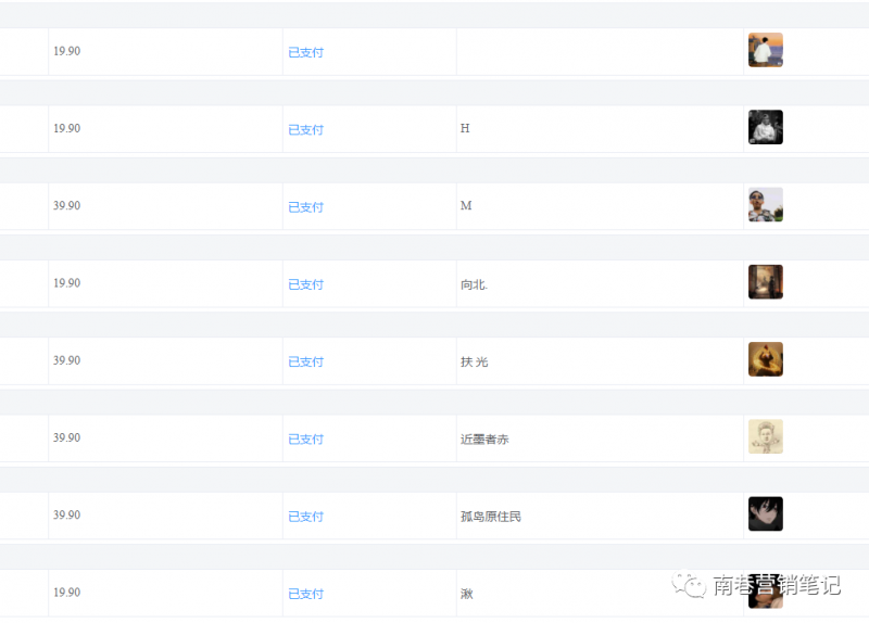 图片[2]创业之家-网创项目资源站-副业项目-创业项目-搞钱项目抖音全自动提款机项目：独家蓝海 无需剪辑 单号日赚100～500 (可批量矩阵)创业之家-网创项目资源站-副业项目-创业项目-搞钱项目创业之家