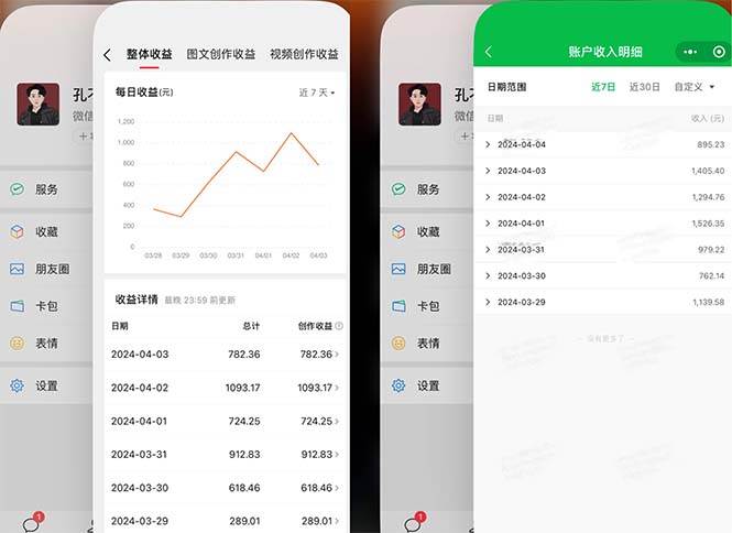 2024年4月最强AI写作，每天1小时，日入1000-3000，教程有实操视频，创业之家-网创项目资源站-副业项目-创业项目-搞钱项目创业之家