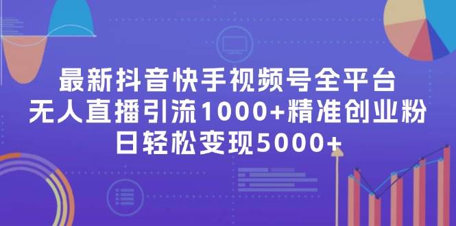 最新抖音快手视频号全平台无人直播引流1000+精准创业粉，日轻松变现5000+创业之家-网创项目资源站-副业项目-创业项目-搞钱项目创业之家