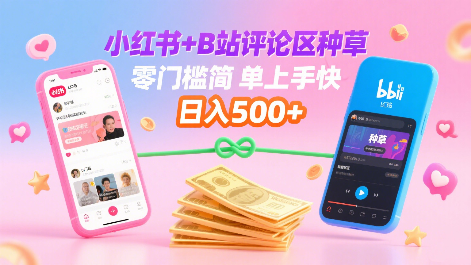 小红书+B站评论区种草，0门槛1分钟一单，只需复制粘贴，日入500+创业之家-网创项目资源站-副业项目-创业项目-搞钱项目创业之家