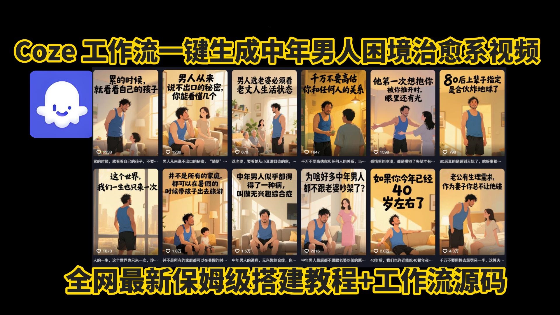 coze工作流一键生成，中年男人困境扎心高涨粉高播放量图文视频，保姆级拆解教程，无需剪辑，无需拍摄写文案智能体拆解教程创业之家-网创项目资源站-副业项目-创业项目-搞钱项目创业之家