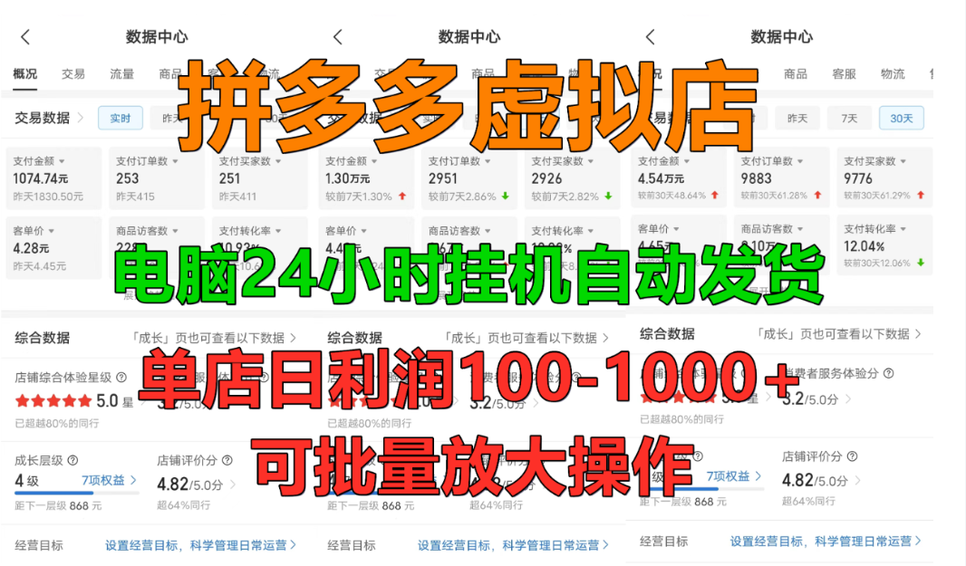 拼多多虚拟店，挂机全自动发货，单店日利润100-1000+，长久稳定新手首选项目，可批量放大操作创业之家-网创项目资源站-副业项目-创业项目-搞钱项目创业之家