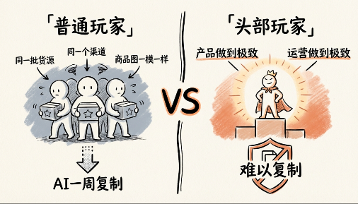 开源AI工作流：单人日更200+笔记，效率碾压同行！(附工具包)创业之家-网创项目资源站-副业项目-创业项目-搞钱项目创业之家