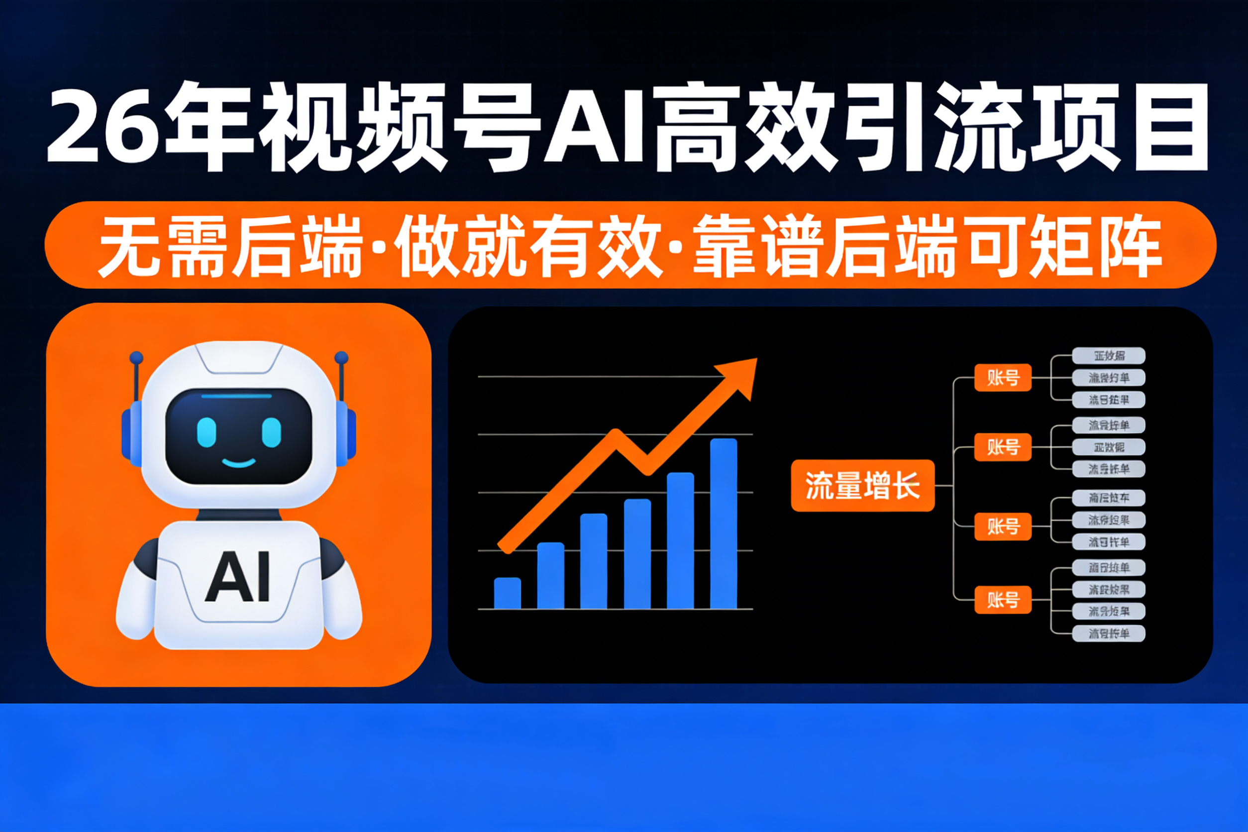 26年最新视频号AI暴力引流项目,无需后端,会剪视频就可以,单日轻松变现1千➕,轻松月入5w!!!创业之家-网创项目资源站-副业项目-创业项目-搞钱项目创业之家