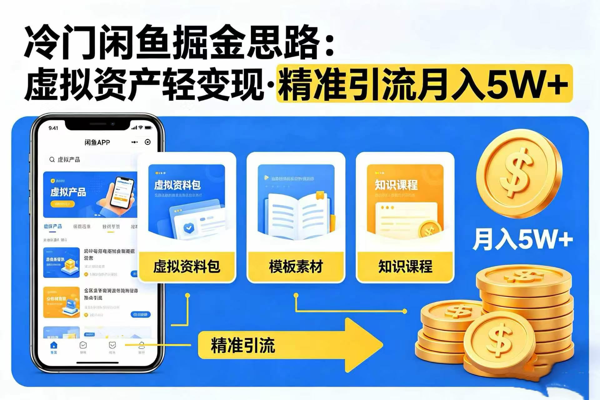 冷门闲鱼掘金思路，虚拟资产轻变现，精准引流月入 5W+创业之家-网创项目资源站-副业项目-创业项目-搞钱项目创业之家