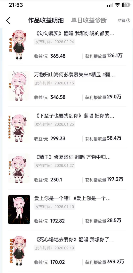抖音创作者计划＆汽水音乐 随便发发，日入300+创业之家-网创项目资源站-副业项目-创业项目-搞钱项目创业之家